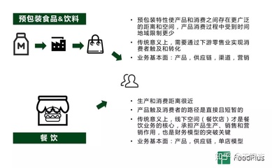 为什么螺蛳粉那么臭,还有很多人喜欢吃?