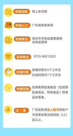 让群众零跑腿!“仅销售预包装食品首次备案”可网上一键办结,申请流程看这里→