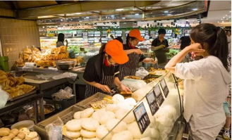两张图看懂食品的边界和分类 江苏省妇幼保健院