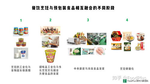 深度 餐饮企业如何做好预包装食品 foodplus insight