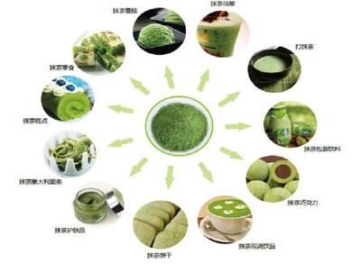 在中国,怎么样才能做出好抹茶?