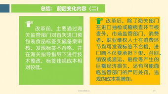 海关总署公告2019年第70号 关于进出口预包装食品标签检验监督管理有关事宜的公告