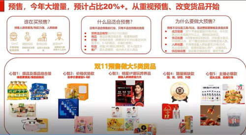 食品生鲜商家看过来 双11怎么玩才能打爆产品
